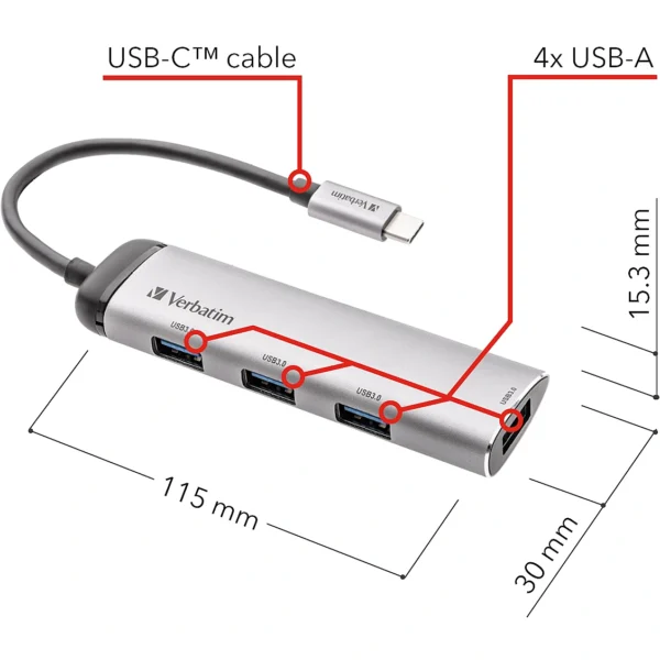 USB-C MULTIPORT HUB 4-PORT USB 3.2 Wi-Fi adapters for computers, tablets (iPad, Tab) parts