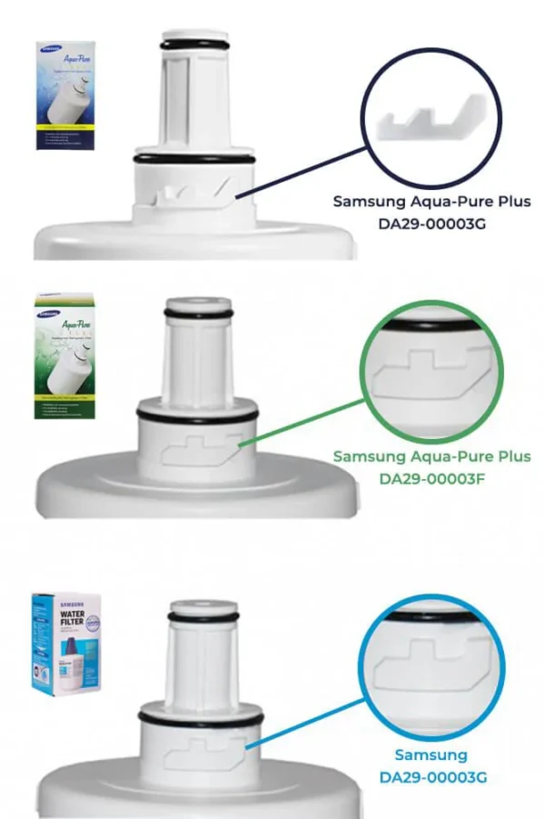 Vandens filtras šaldytuvui SAMSUNG,WHIRLPOOL/INDESIT , originalus. - Image 3