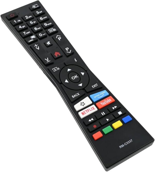 TV VESTEL,JVC remote control