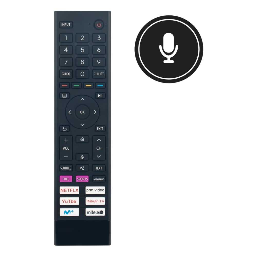 Televizoriaus HISENSE pultelis. REMOTE CONTROL ERF3D80H(0012) Parts of TVs, gate air controls, etc.